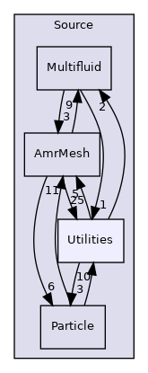 Source/Utilities